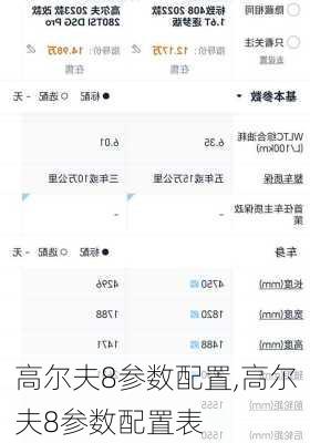 高尔夫8参数配置,高尔夫8参数配置表