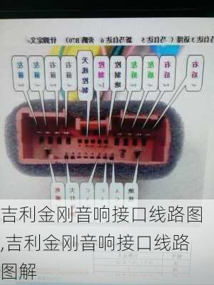 吉利金刚音响接口线路图,吉利金刚音响接口线路图解