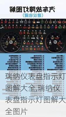 瑞纳仪表盘指示灯图解大全,瑞纳仪表盘指示灯图解大全图片