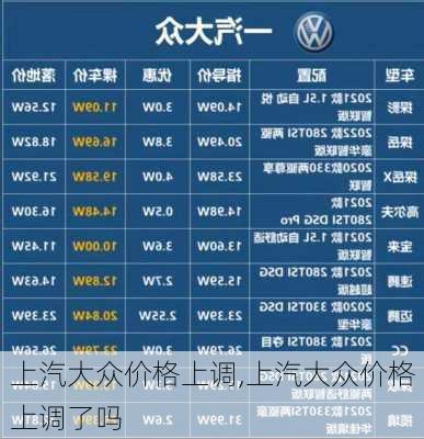 上汽大众价格上调,上汽大众价格上调了吗