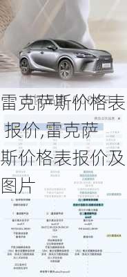 雷克萨斯价格表 报价,雷克萨斯价格表报价及图片