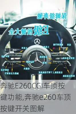 奔驰E260CGI车顶按键功能,奔驰e260车顶按键开关图解