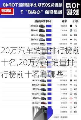 20万汽车销量排行榜前十名,20万汽车销量排行榜前十名有哪些