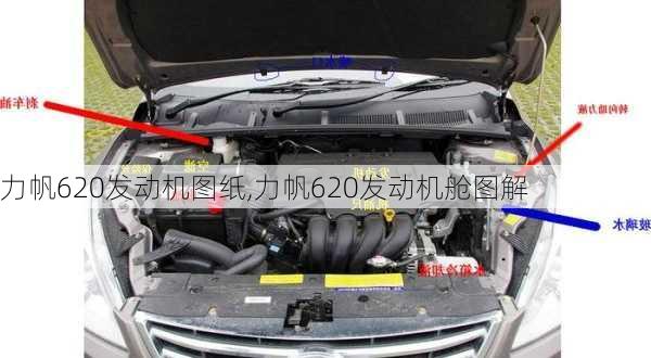 力帆620发动机图纸,力帆620发动机舱图解