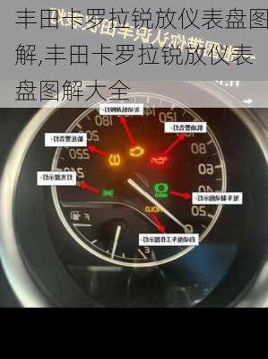 丰田卡罗拉锐放仪表盘图解,丰田卡罗拉锐放仪表盘图解大全