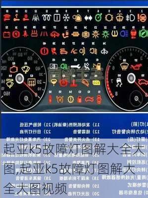 起亚k5故障灯图解大全大图,起亚k5故障灯图解大全大图视频