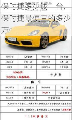 保时捷多少钱一台,保时捷最便宜的多少万