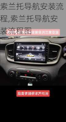索兰托导航安装流程,索兰托导航安装流程图