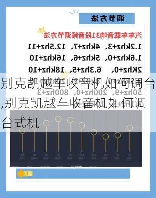 别克凯越车收音机如何调台,别克凯越车收音机如何调台式机