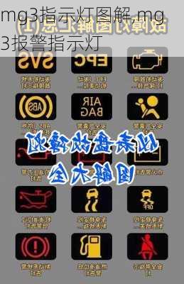 mg3指示灯图解,mg3报警指示灯