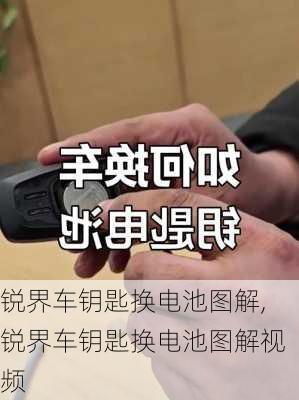 锐界车钥匙换电池图解,锐界车钥匙换电池图解视频