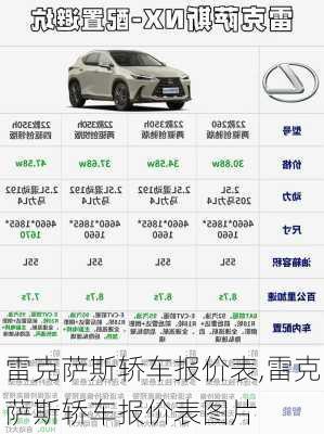 雷克萨斯轿车报价表,雷克萨斯轿车报价表图片