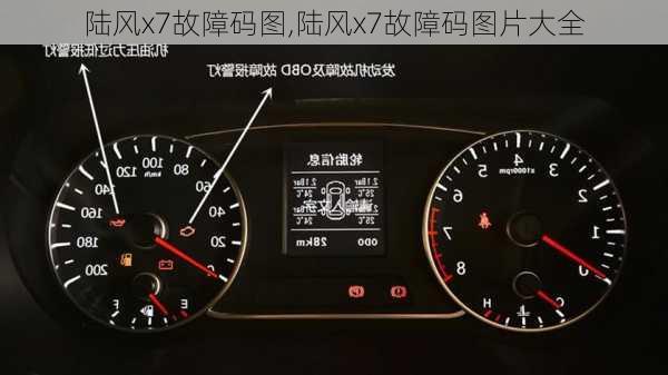 陆风x7故障码图,陆风x7故障码图片大全
