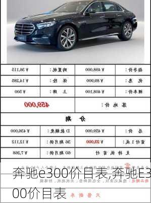 奔驰e300价目表,奔驰E300价目表