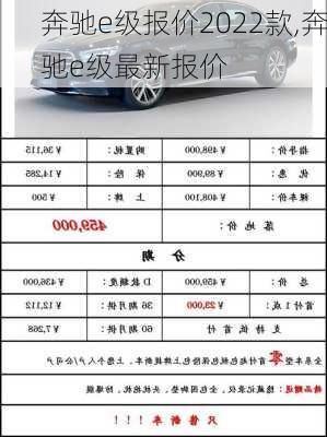 奔驰e级报价2022款,奔驰e级最新报价