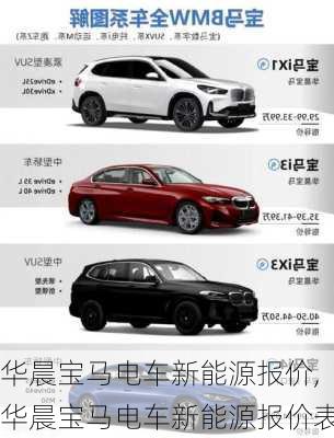 华晨宝马电车新能源报价,华晨宝马电车新能源报价表