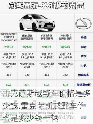 雷克萨斯越野车价格是多少钱,雷克萨斯越野车价格是多少钱一辆