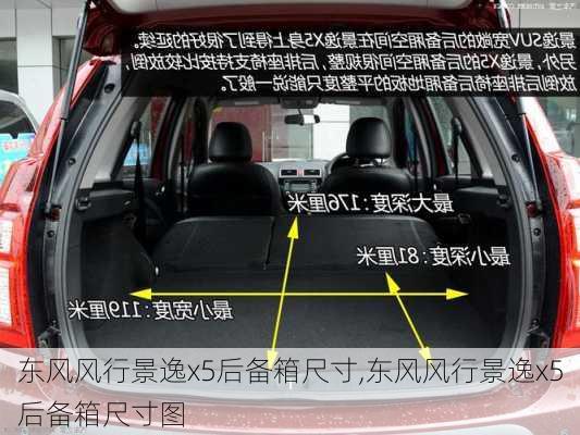 东风风行景逸x5后备箱尺寸,东风风行景逸x5后备箱尺寸图