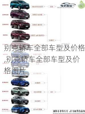 别克轿车全部车型及价格,别克轿车全部车型及价格图片