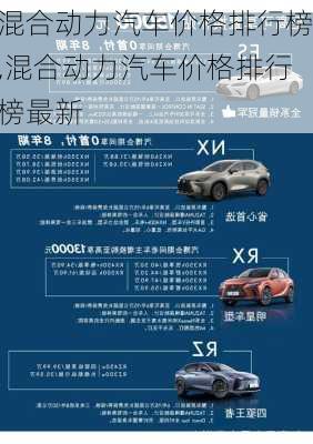 混合动力汽车价格排行榜,混合动力汽车价格排行榜最新