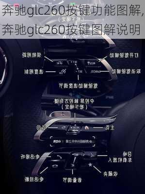奔驰glc260按键功能图解,奔驰glc260按键图解说明