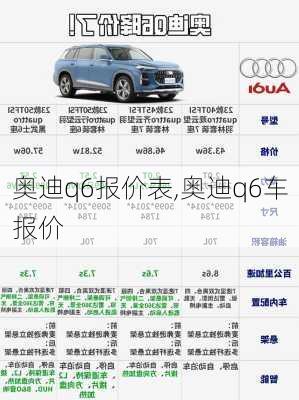 奥迪q6报价表,奥迪q6车报价