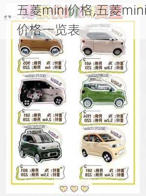 五菱mini价格,五菱mini价格一览表