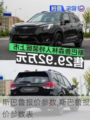 斯巴鲁报价参数,斯巴鲁报价参数表
