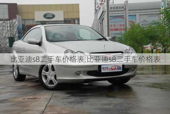 比亚迪s8二手车价格表,比亚迪s8二手车价格表