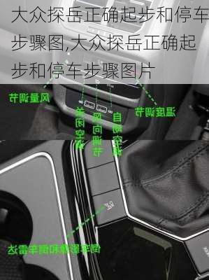 大众探岳正确起步和停车步骤图,大众探岳正确起步和停车步骤图片