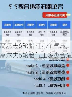 高尔夫6轮胎打几个气压,高尔夫6轮胎气压多少合适