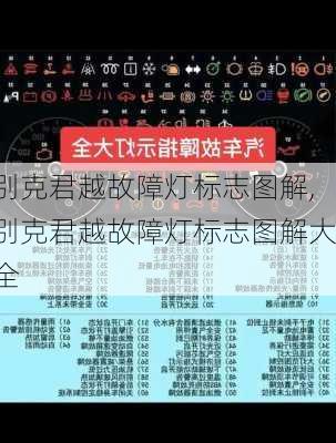 别克君越故障灯标志图解,别克君越故障灯标志图解大全