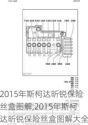 2015年斯柯达昕锐保险丝盒图解,2015年斯柯达昕锐保险丝盒图解大全