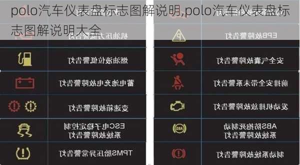 polo汽车仪表盘标志图解说明,polo汽车仪表盘标志图解说明大全