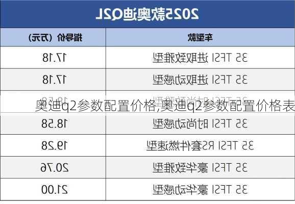 奥迪q2参数配置价格,奥迪q2参数配置价格表