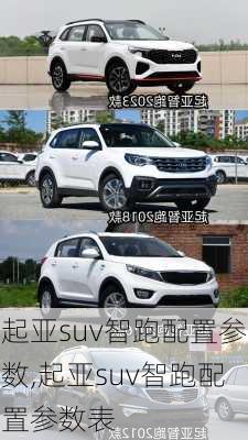 起亚suv智跑配置参数,起亚suv智跑配置参数表