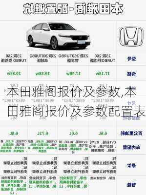 本田雅阁报价及参数,本田雅阁报价及参数配置表