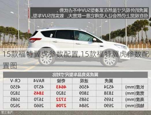 15款福特翼虎参数配置,15款福特翼虎参数配置图