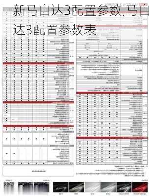 新马自达3配置参数,马自达3配置参数表
