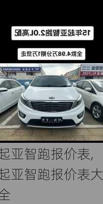 起亚智跑报价表,起亚智跑报价表大全