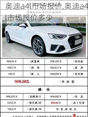 奥迪a4l市场报价,奥迪a4l市场报价多少