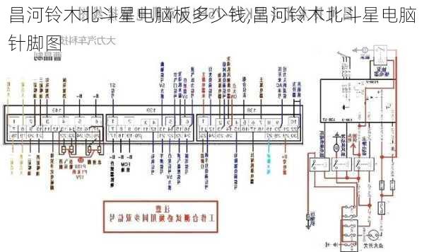 昌河铃木北斗星电脑板多少钱,昌河铃木北斗星电脑针脚图