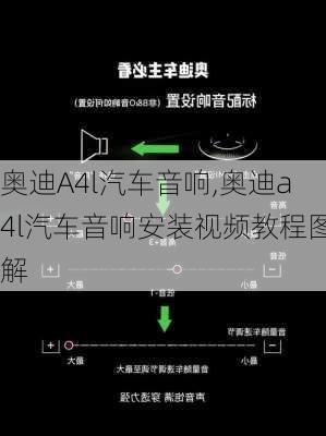 奥迪A4l汽车音响,奥迪a4l汽车音响安装视频教程图解