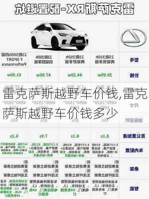 雷克萨斯越野车价钱,雷克萨斯越野车价钱多少