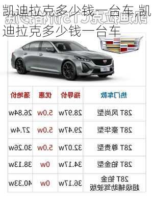 凯迪拉克多少钱一台车,凯迪拉克多少钱一台车