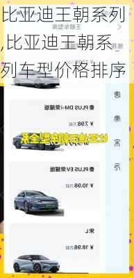 比亚迪王朝系列,比亚迪王朝系列车型价格排序