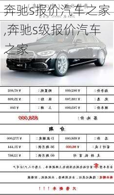 奔驰s报价汽车之家,奔驰s级报价汽车之家