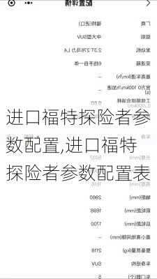 进口福特探险者参数配置,进口福特探险者参数配置表