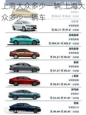 上海大众多少一辆,上海大众多少一辆车