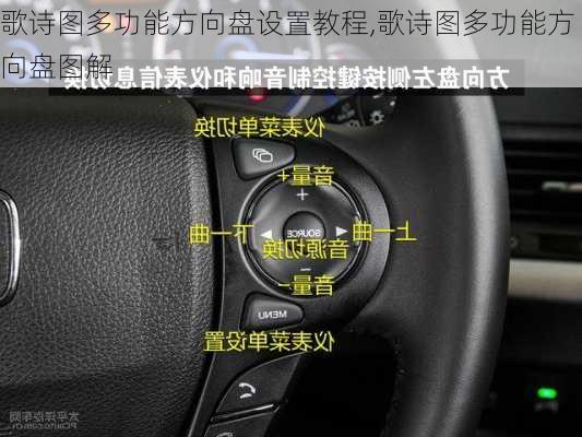 歌诗图多功能方向盘设置教程,歌诗图多功能方向盘图解